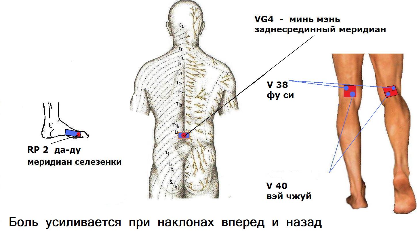 Болезни уха горла носа в детском возрасте скачать